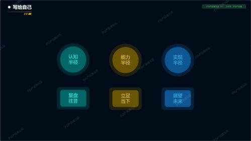 从智慧社区产品入手,阐述tog产品的一些设计要点