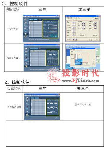 pjtime.com 三星