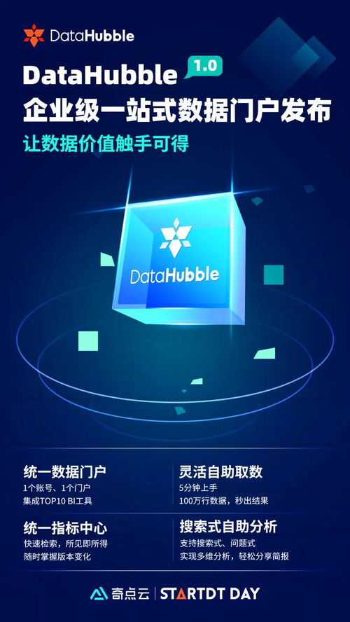 聚焦数据中台, 奇点云 完成超 2 亿 c1 轮融资 b12 资讯