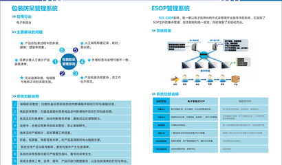 工厂产品追溯软件供应商_润思领航科技_车间_企业_智能_制造业