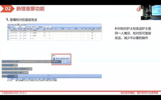 变革与创新 坐标软件集团2019年第三季度产品发布会