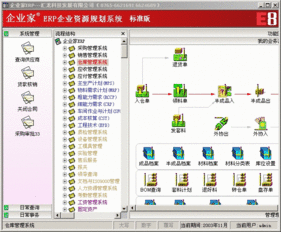 企业家erp管理软件 我们的新产品