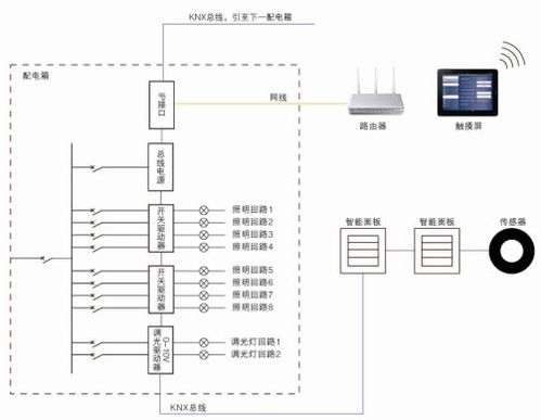 工业企业电能管理系统解决方案 安科瑞 华梅超
