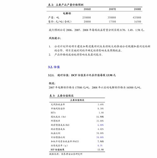 网达软件 2021年第二次临时股东大会会议资料