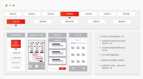 用友YonSuite数智财务 实时会计引领企业财务新变革